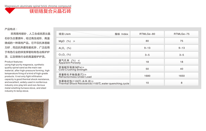 鎂鋁鉻復合尖晶石磚